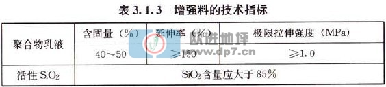 歐進(jìn)建材m.zsjkw.cn